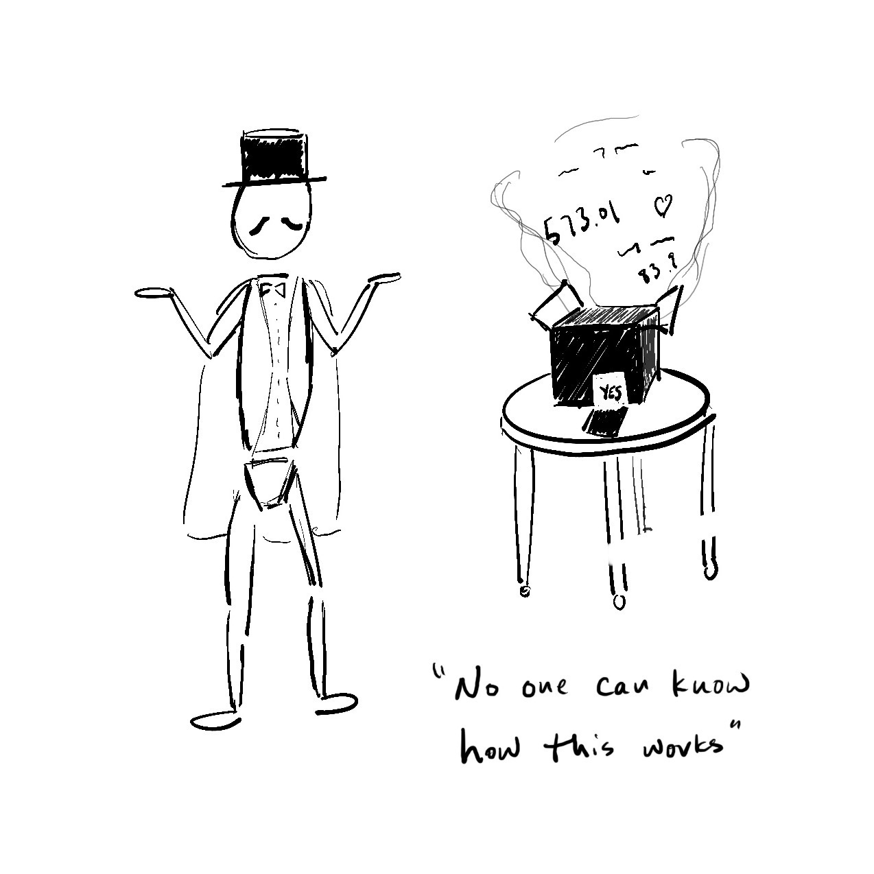 Decision Trees, the little powerhouses that run the world