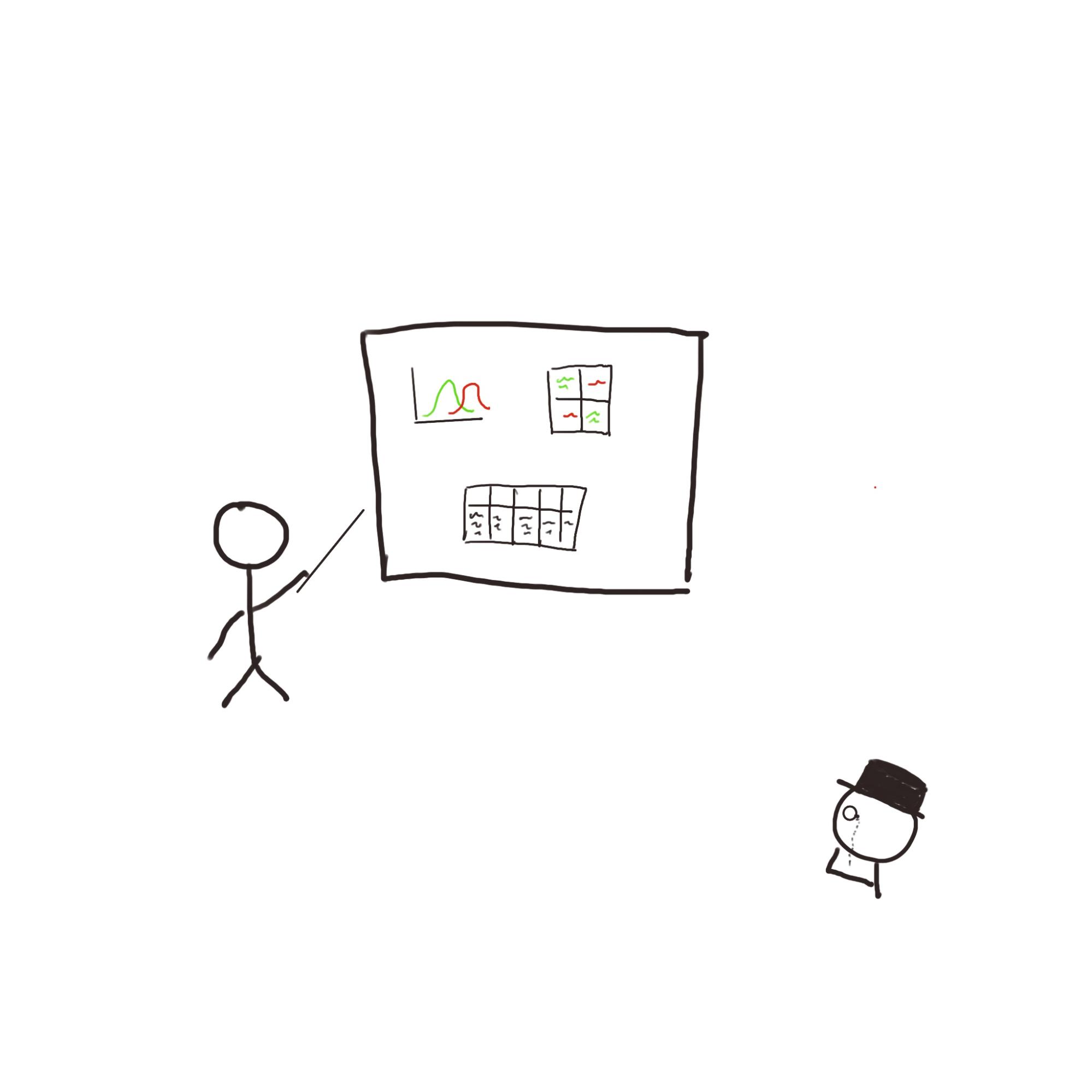 Writer vs Writer, or Excuses for AI